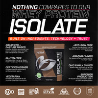 Creatine + Isolate Bundle: 1 Creatine Powder (Unflavored, 2lb) + 1 Whey Protein Isolate (Chocolate, 2lb) | Premium Supplements, Vegetarian, Gluten Free