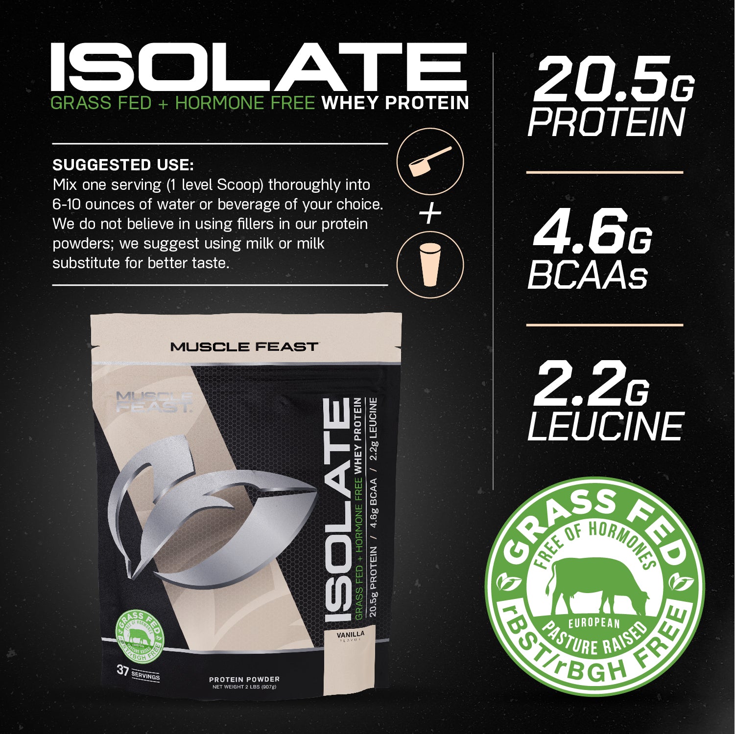 Whey Protein Isolate, Pasture Raised, Grass Fed, rBST/rBGH and soy free