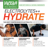 Hydrate Sugar Free Electrolytes++ Powder for Muscle Cramping, Keto Zero Calorie, 300g