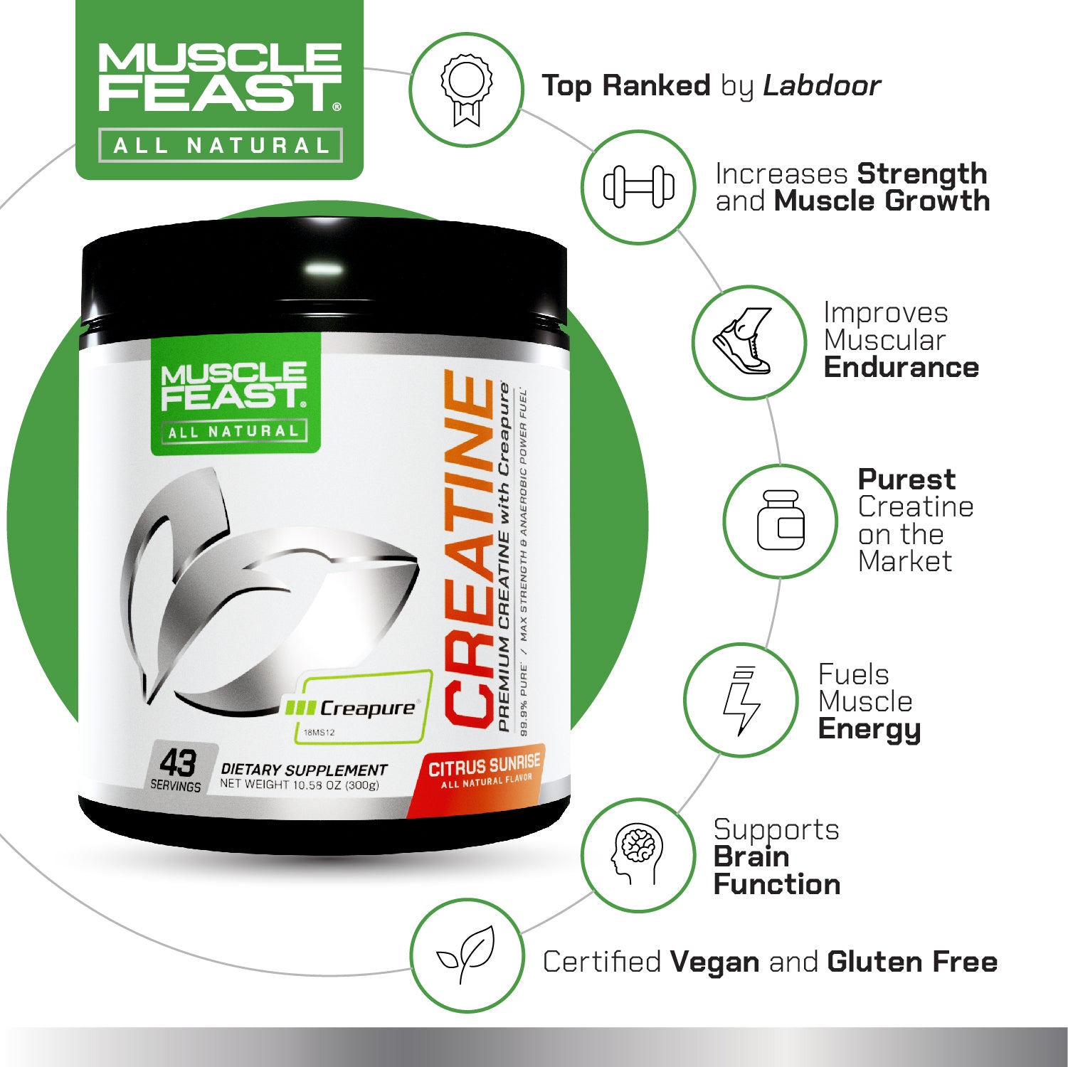 Creapure Creatine Monohydrate Powder, Vegan Keto Gluten-Free