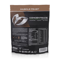 Whey Concentrate, Pasture Raised, Grass Fed, rBST/rBGH and soy free