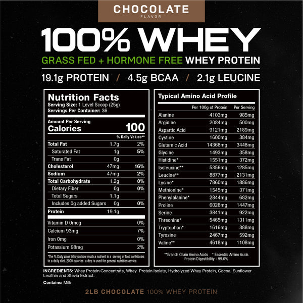 100% Whey, Pasture Raised, Grass Fed, rBST/rBGH and soy Free