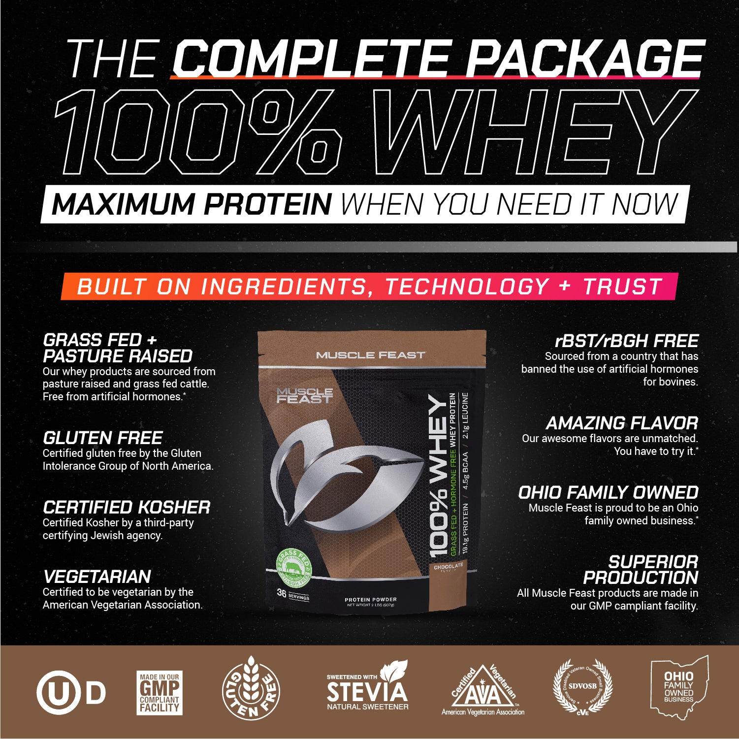 100% Whey, Pasture Raised, Grass Fed, rBST/rBGH and soy Free