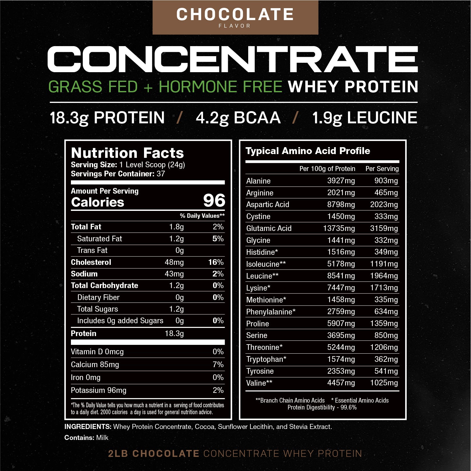 Whey Concentrate, Pasture Raised, Grass Fed, rBST/rBGH and soy free