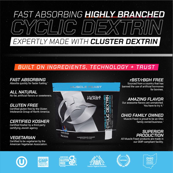 Highly Branched Cyclic Dextrin Premium Pre-Workout or Post-Workout Supplement