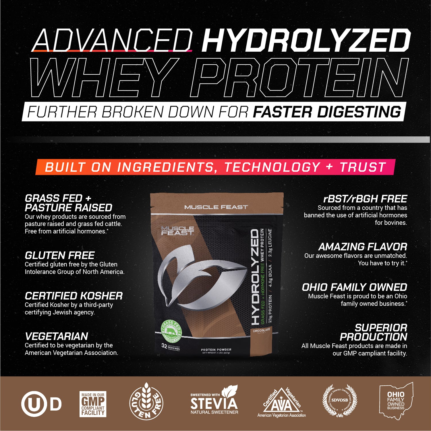 Grass-Fed Hydrolyzed Whey Protein Powder, All Natural Hormone-Free