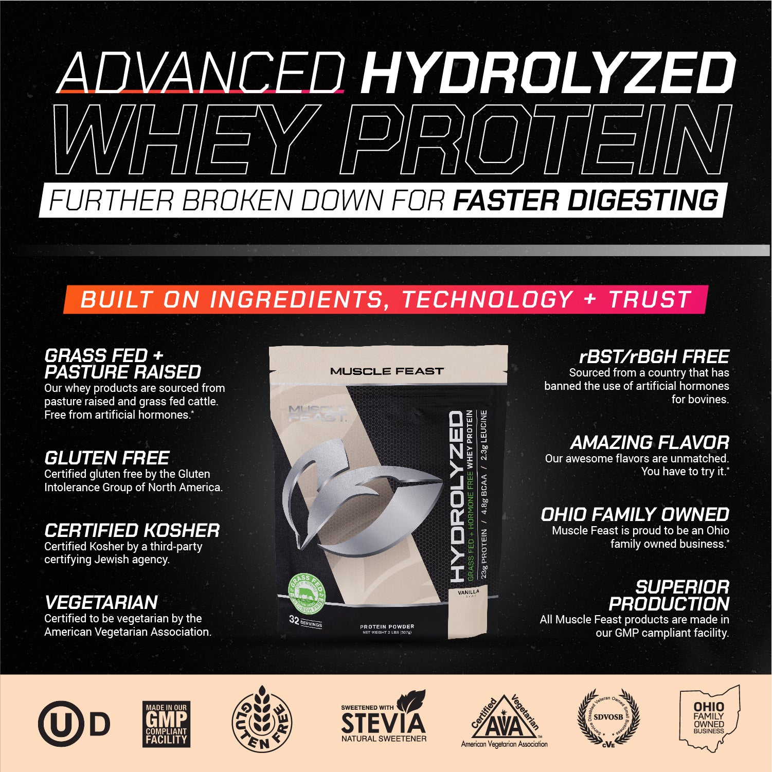 Grass-Fed Hydrolyzed Whey Protein Powder, All Natural Hormone-Free