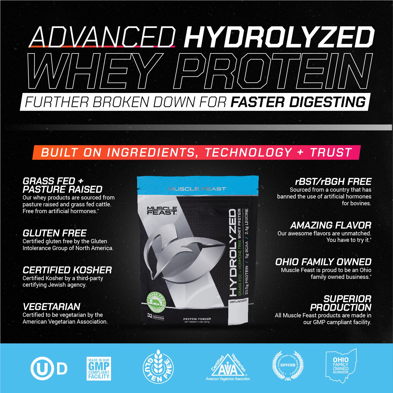 Grass-Fed Hydrolyzed Whey Protein Powder, All Natural Hormone-Free