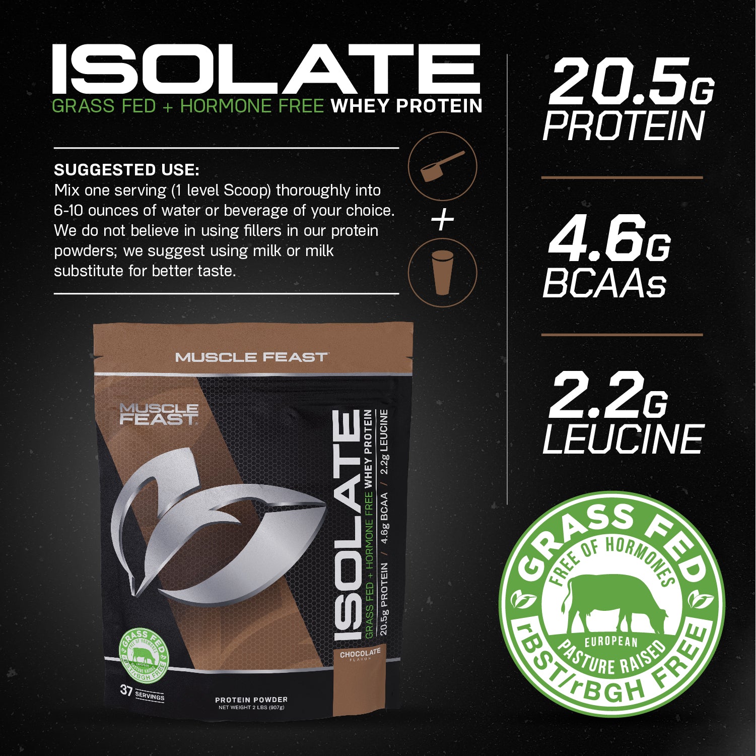 Whey Protein Isolate, Pasture Raised, Grass Fed, rBST/rBGH and soy free