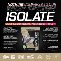 Whey Protein Isolate, Pasture Raised, Grass Fed, rBST/rBGH and soy free