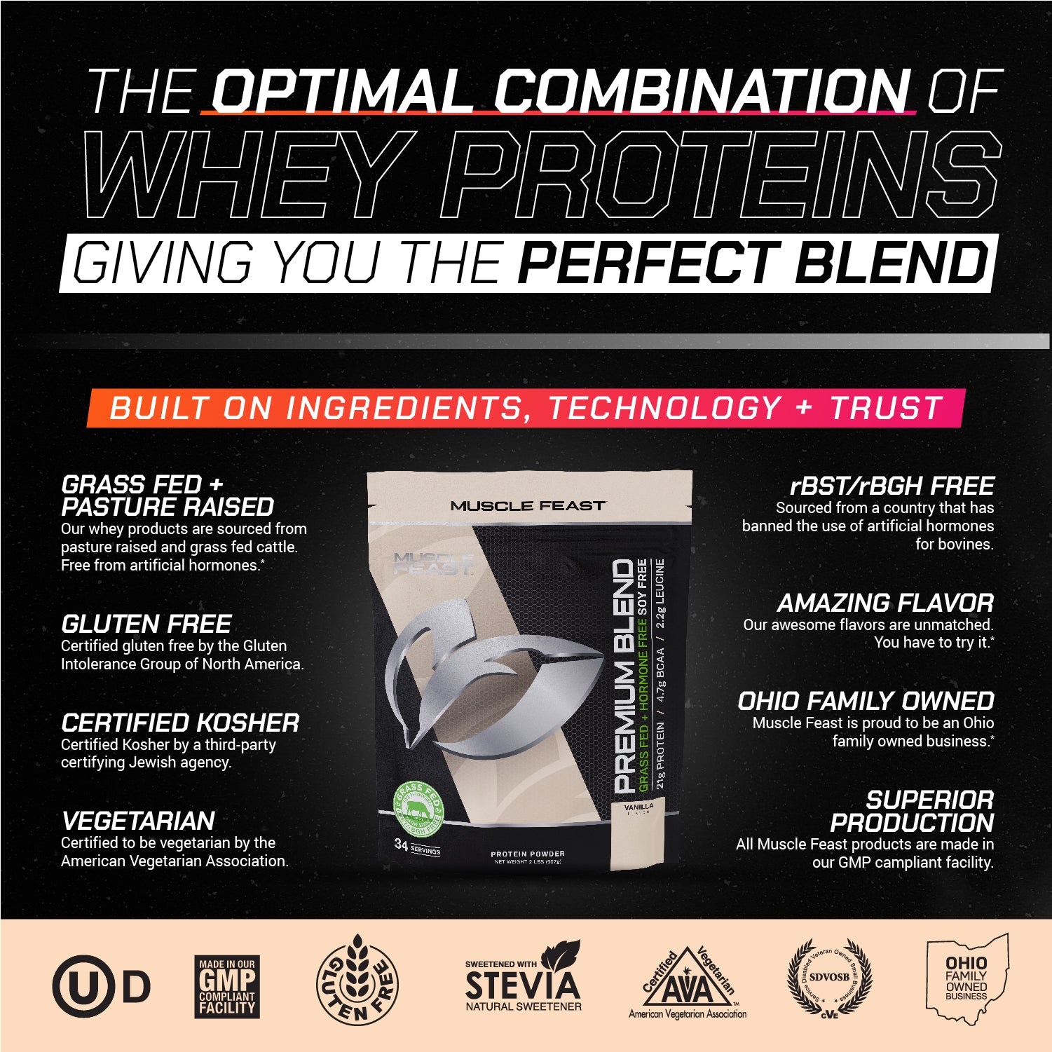Premium Blend Protein, Pasture Raised, Grass Fed, rBST/rBGH and soy free