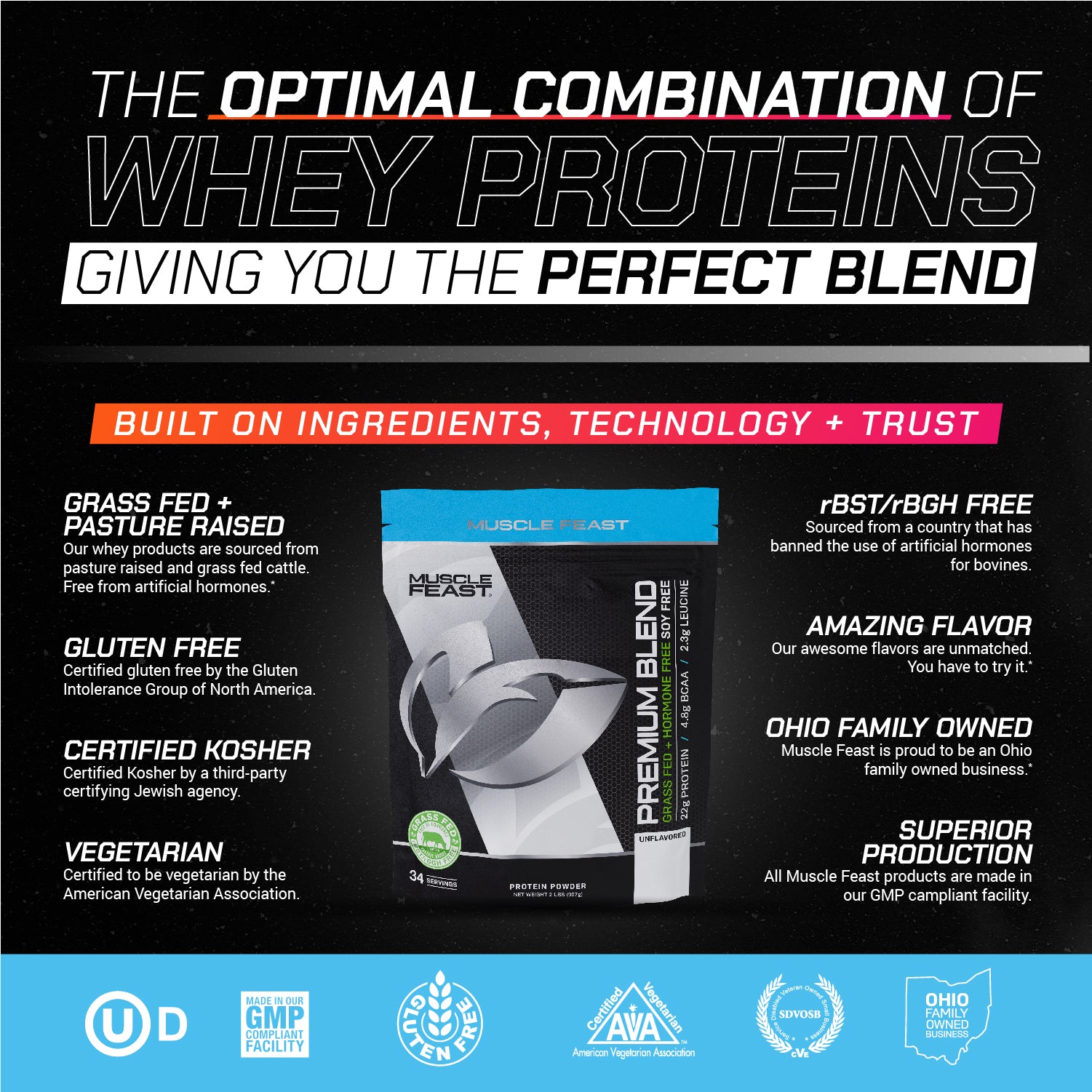 Premium Blend Protein, Pasture Raised, Grass Fed, rBST/rBGH and soy free