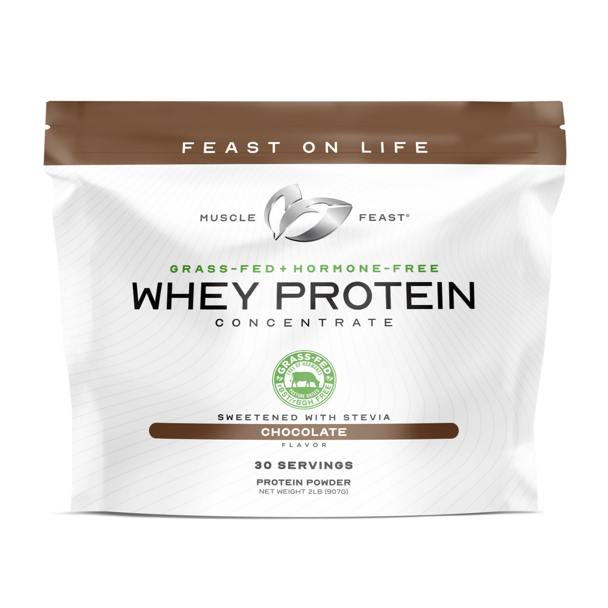 Optimizing Muscle Protein Synthesis: How Much, How Often, and What Kin ...