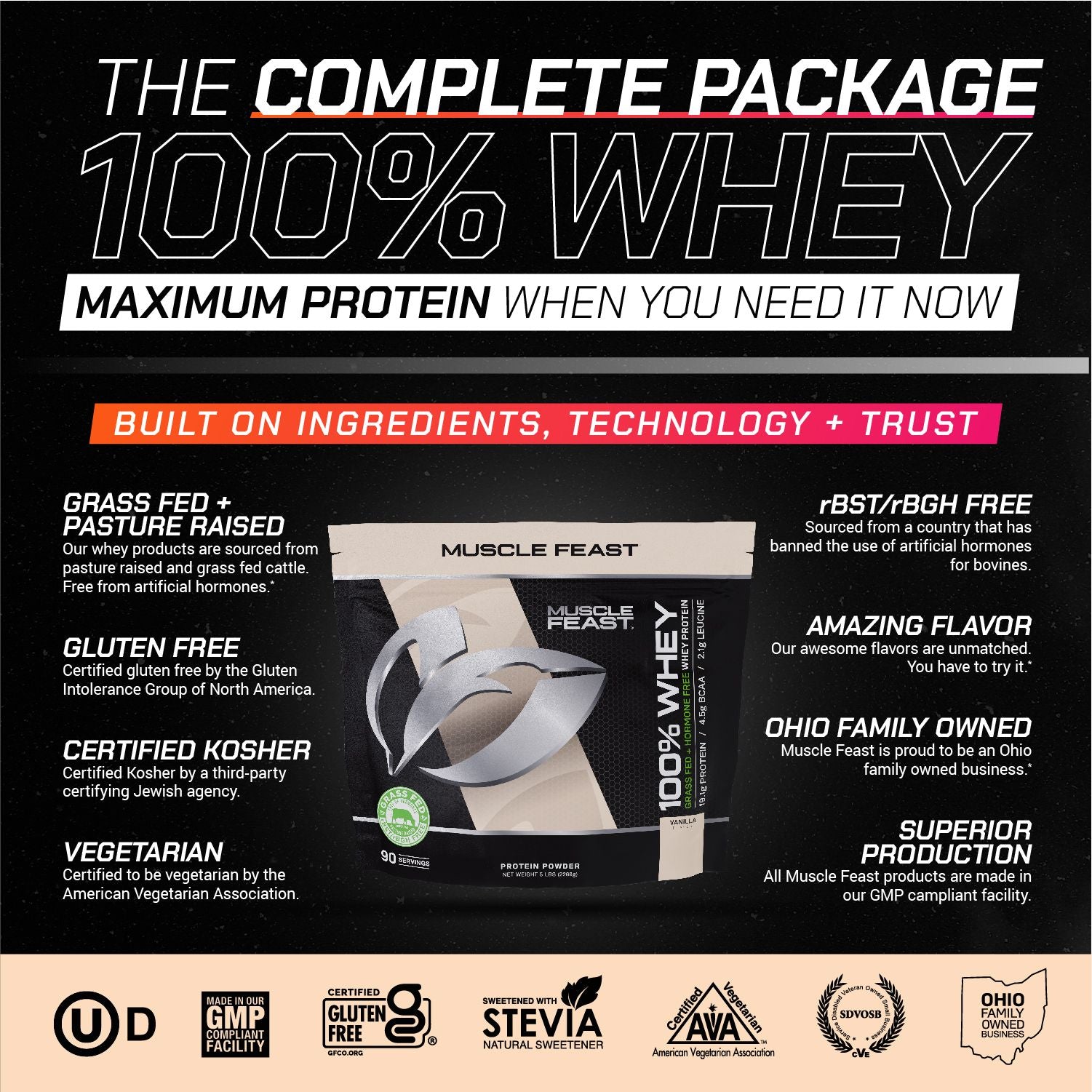 100% Whey + Creatine Candy Bundle: 1 100% Whey Protein (Vanilla, 5lb) + 1 Creatine Candy (Lemon Lime, 360) | Premium Supplements, Vegetarian, Gluten Free