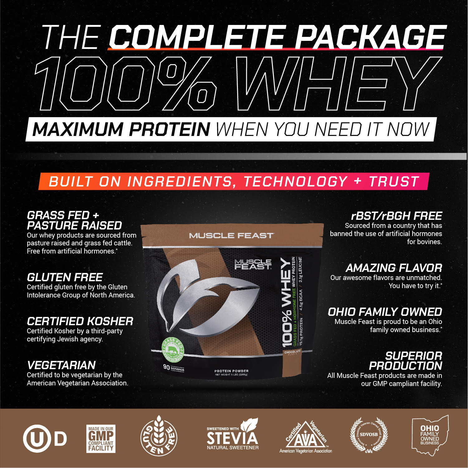 100% Whey + Creatine Candy Bundle: 1 100% Whey Protein (Chocolate, 5lb) + 1 Creatine Candy (Lemon Lime, 360) | Premium Supplements, Vegetarian, Gluten Free