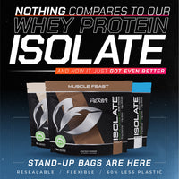 Whey Protein Isolate, Pasture Raised, Grass Fed, rBST/rBGH and soy free