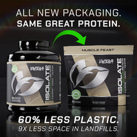 Whey Protein Isolate, Pasture Raised, Grass Fed, rBST/rBGH and soy free