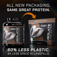 Whey Protein Isolate, Pasture Raised, Grass Fed, rBST/rBGH and soy free