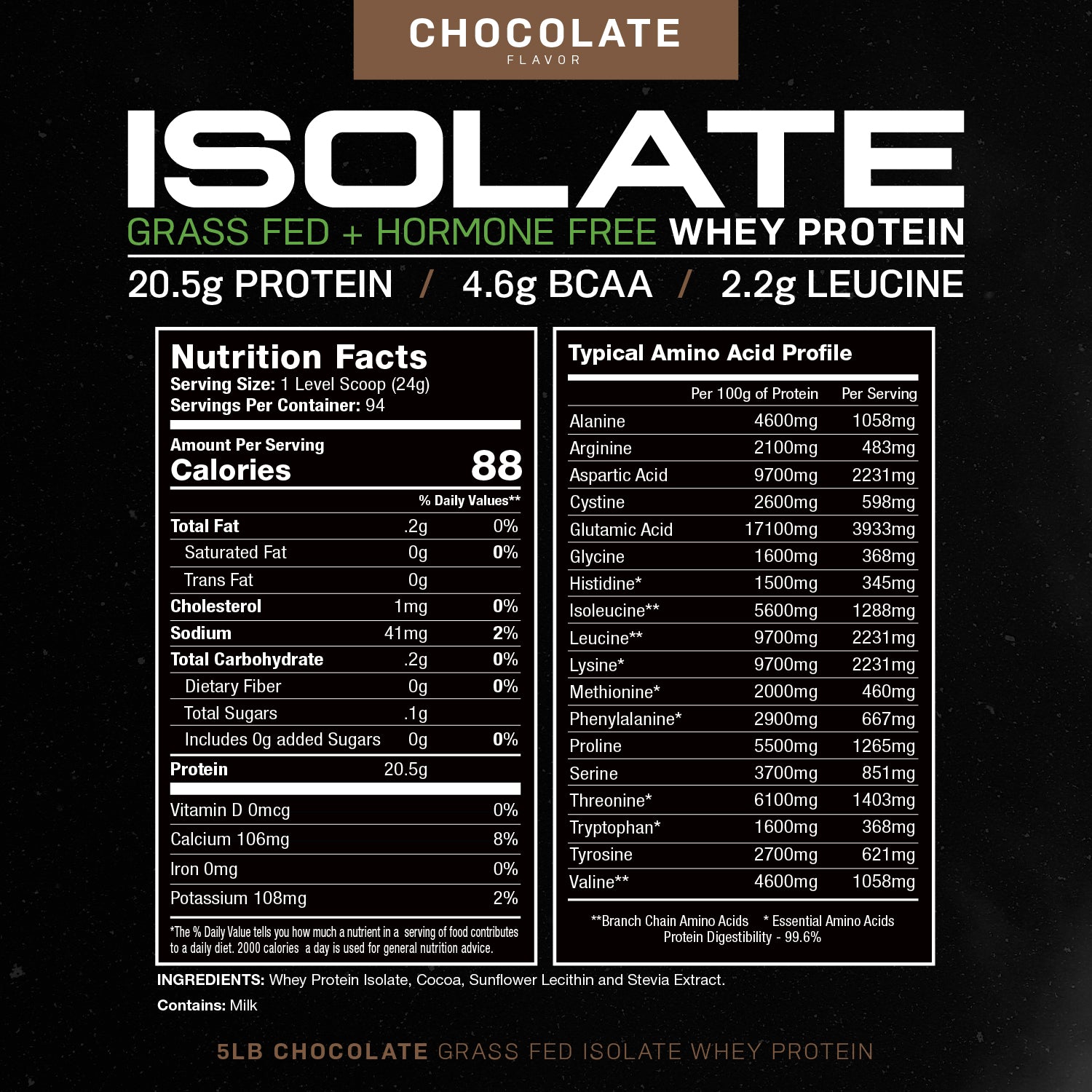 The Protein Factory - Your Trusted Source for Optimal Nutrition