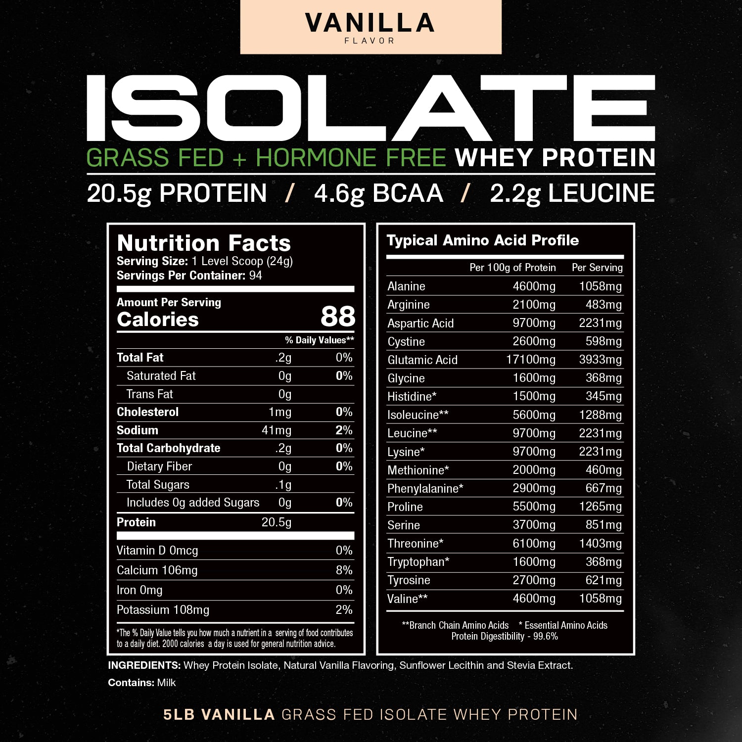 Whey Protein Isolate, Pasture Raised, Grass Fed, rBST/rBGH and soy free