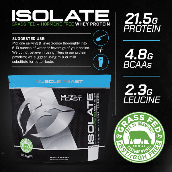 Whey Protein Isolate, Pasture Raised, Grass Fed, rBST/rBGH and soy free