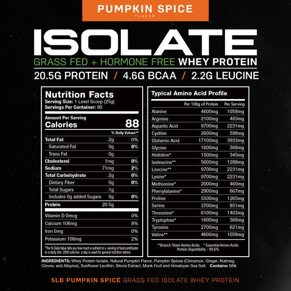 Whey Protein Isolate, Pasture Raised, Grass Fed, rBST/rBGH and soy free