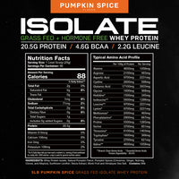 Whey Protein Isolate, Pasture Raised, Grass Fed, rBST/rBGH and soy free