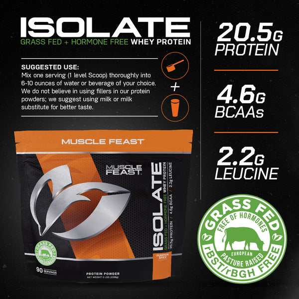 Whey Protein Isolate, Pasture Raised, Grass Fed, rBST/rBGH and soy free