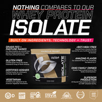 Whey Protein Isolate, Pasture Raised, Grass Fed, rBST/rBGH and soy free