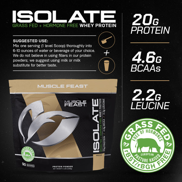 Whey Protein Isolate, Pasture Raised, Grass Fed, rBST/rBGH and soy free