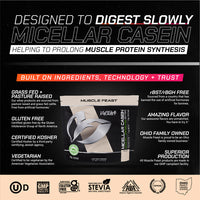 Micellar Casein Protein, All Natural Pasture Raised Hormone Free Soy Free