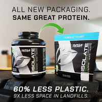 Whey Protein Isolate, Pasture Raised, Grass Fed, rBST/rBGH and soy free